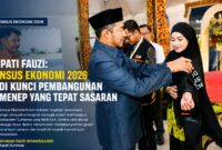 Bupati Sumenep Achmad Fauzi Wongsojudo memasangkan atribut kepada petugas Sensus Ekonomi 2026 di Pendopo Keraton Sumenep, Senin (29/6/2026).