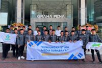 Foto bersama mahasiswa Program Studi Ilmu Komunikasi Universitas Annuqayah saat mengikuti kunjungan studi media (broadcasting visit) di Graha Pena Surabaya, Rabu (29/7/2026).